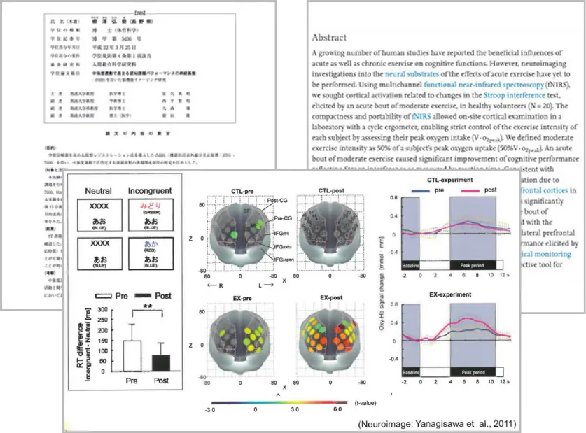 当社代表取締役の柳澤弘樹の論文